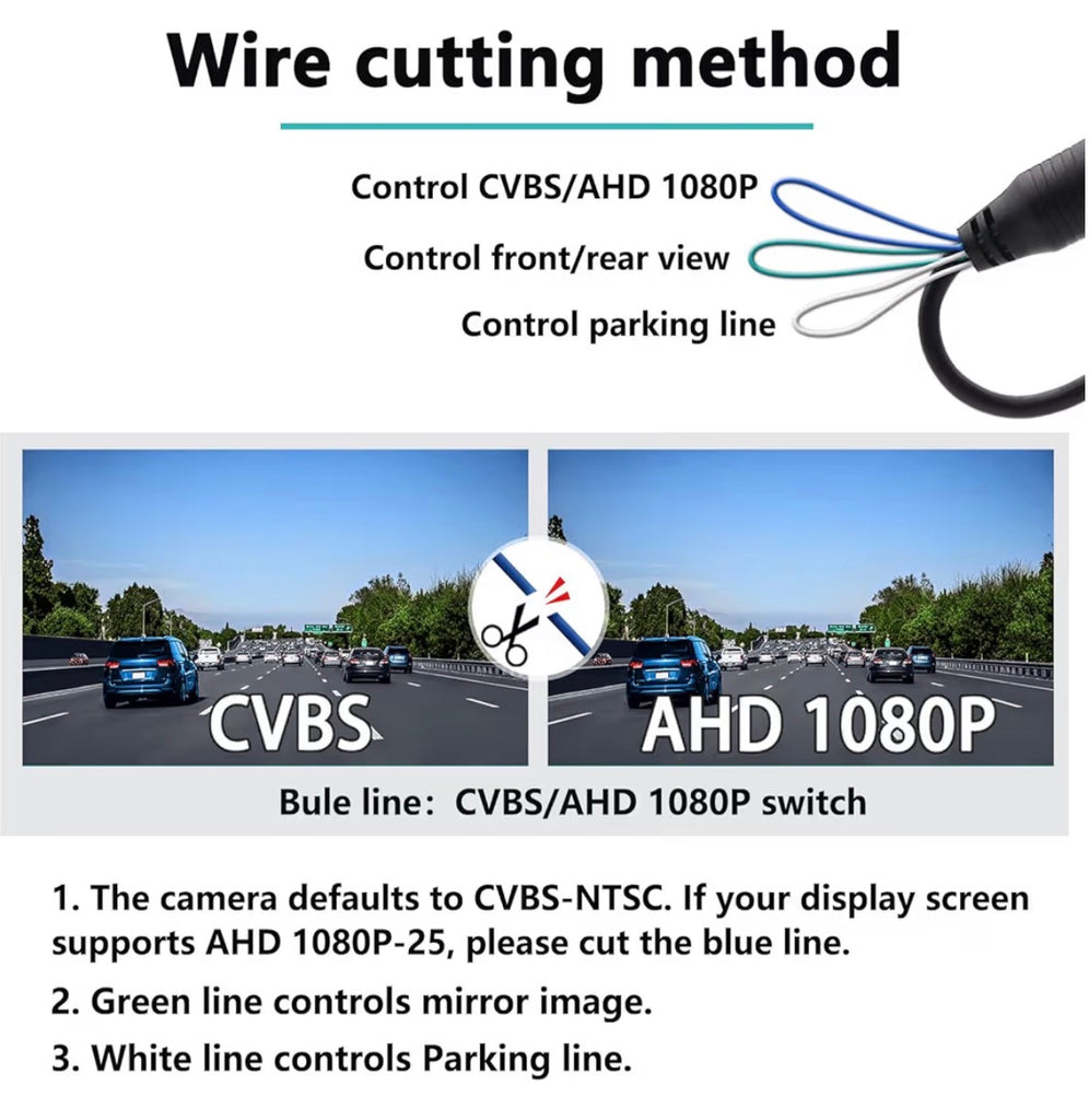 Backup Camera / Front Camera (universal)
